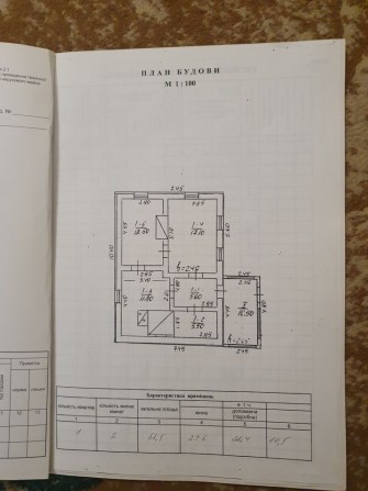 Будинок з земельною ділянкою, в с.Нова Пустоварівка. - фото 1