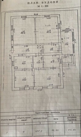 Гарний варіант для комерції. Цегляний будинок. Вул. Калініна, початок. - фото 1