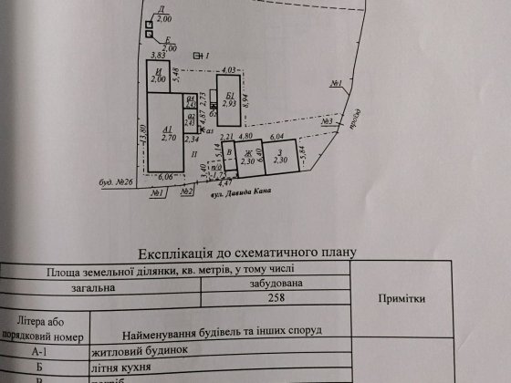Продаж будинку п.Рахманівка Кривий Ріг