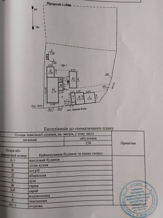 Продаж будинку п.Рахманівка - фото 1