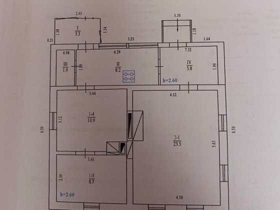 Продам окремий будинок в місті (р-н Лісок) Полтава