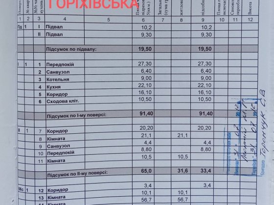 Продається будинок по вул. Горіхівській ціна 165 000$ Чернівці