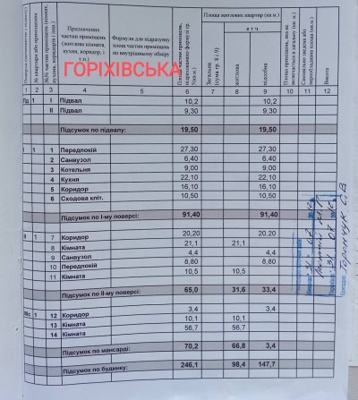 Продається будинок по вул. Горіхівській ціна 165 000$ - фото 1