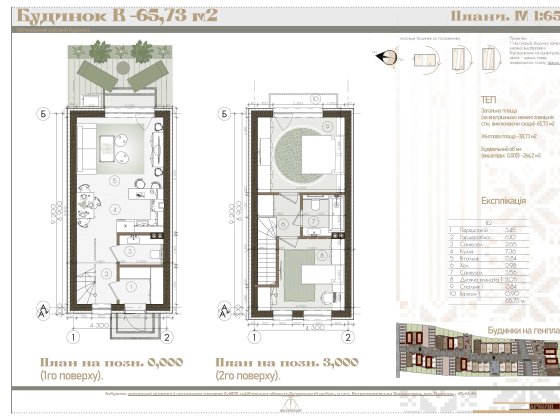 Таунхаус 66 м2 в новому проекті від Smart Development Петропавлівська Борщагівка