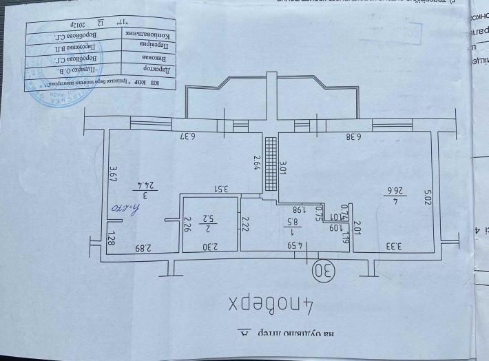 Здається двокімнатна квартира місто Ірпінь - фото 1