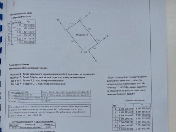 Продам ділянку під гараж в кооперативі Каштан Обухів