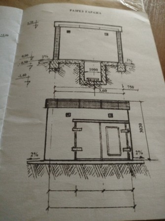 Здам гараж у гаражному кооперативі "Север" - фото 1