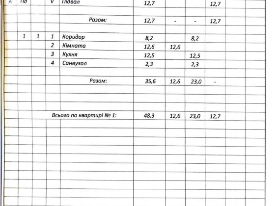 Квартира 1 Кімнатна  Бережани