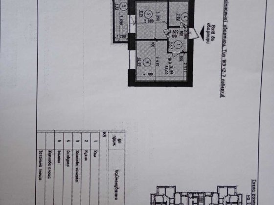 квартира на березі київського моря Вышгород