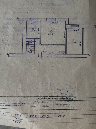 Двохкімнатна квартира в Каневі з видом на Дніпро - фото 1