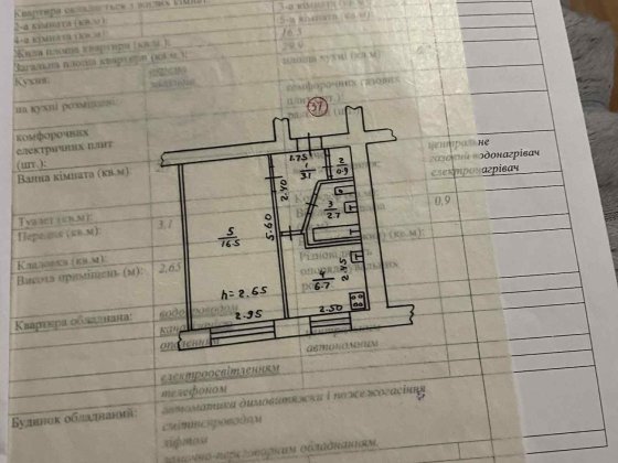 Однокімнатна квартира в центрі міста Конотоп Конотоп
