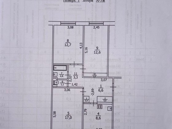 продам 3х квартиру по вулиці дніпровська 4 Тернівка