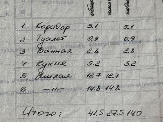 Продам  квартиру в Путивле Путивль