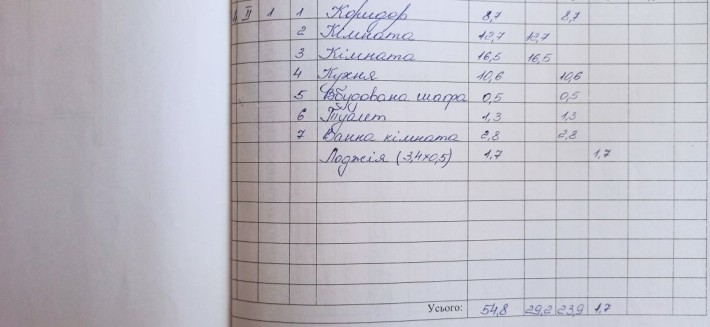 Продається 2-х кімнатна квартира в центрі Білогір'я - фото 1