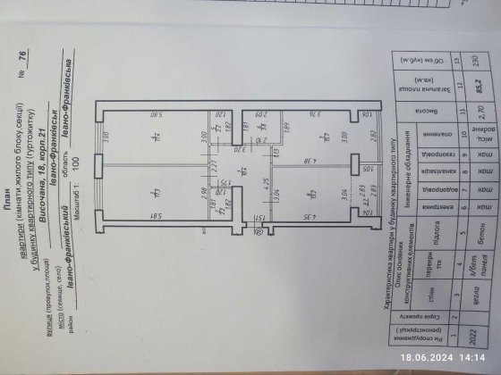 Продаж квартири,Готова до ремонту 3-к ЦЕНТР, Бандери-Височана Ивано-Франковск