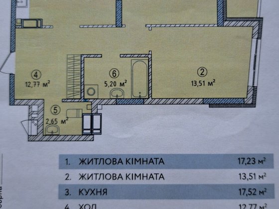 Продаж квартири. Бровары