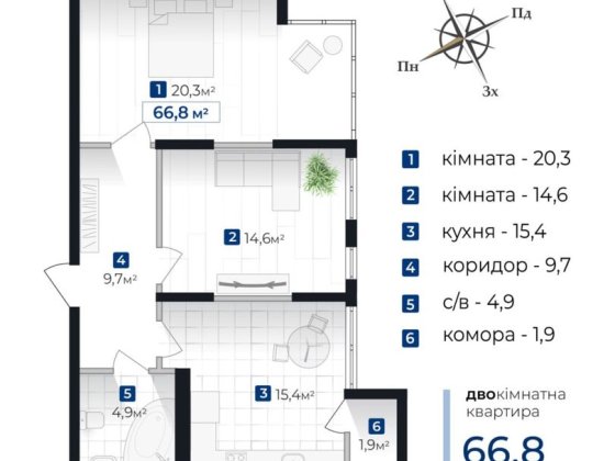 2к новобудова вул. Хоткевича ЖК SENAT Ивано-Франковск