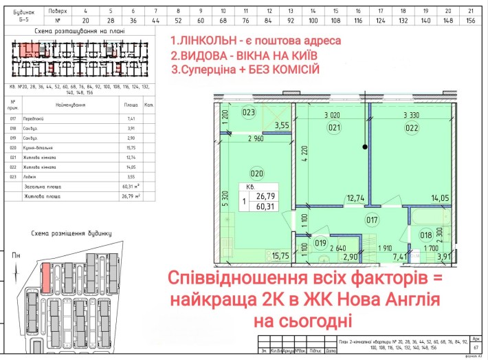 ВИДОВА 2К,БЕЗ КОМІСІЇ,ЗДАНИЙ б.Лінкольн / ЖК Нова Англія/ Новая Англия - фото 1