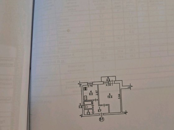 Продам 1 к. квартиру Миколаїв