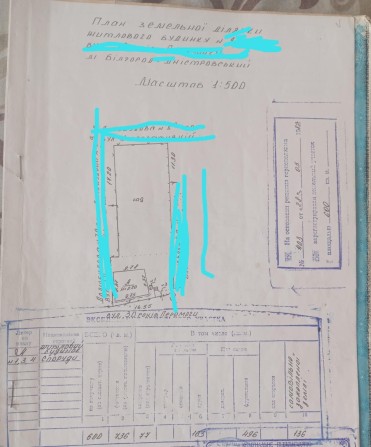 Продам Дом с участком - фото 1