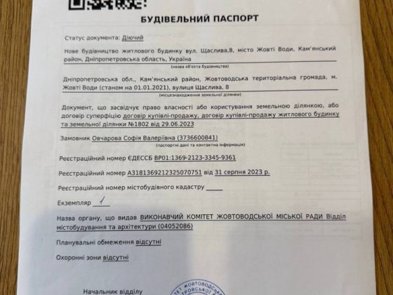 Недобудований будинок с гарним проектом за смішні гроші Жовті Води