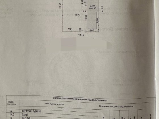 Продається комфортний і затишний дом, для невеликої родини Ізмаїл