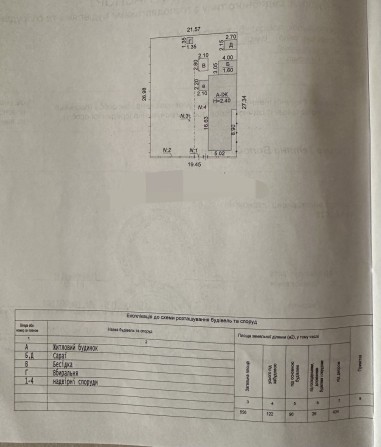 Продається комфортний і затишний дом, для невеликої родини - фото 1
