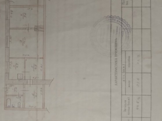 Продам часть дома в Павлограде Павлоград