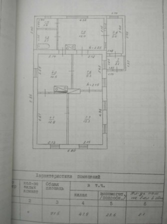 Продам будинок м. Сміла - фото 1