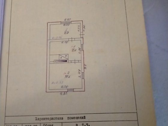 Будинок з земельною ділянкою Сміла