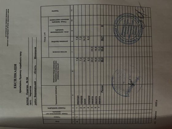 Продаж будинку в Бершадському районі Бершадь