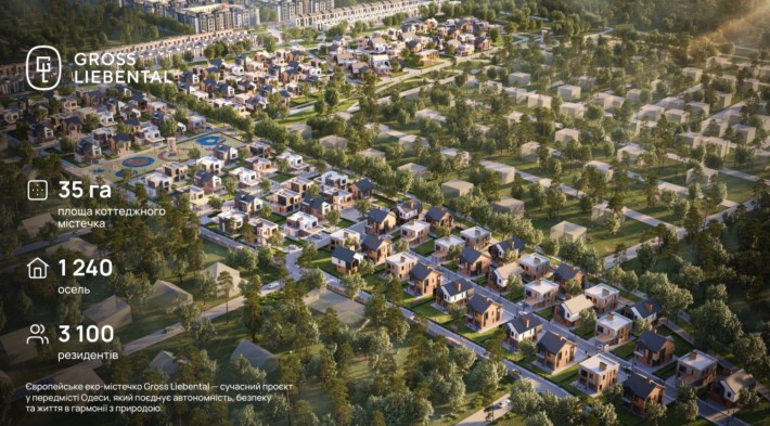 Продаж котеджних будинків з ділянками Закрите котеджне містечко Одеса - фото 1