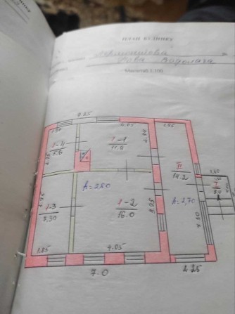 Продам будинок / оренда - фото 1