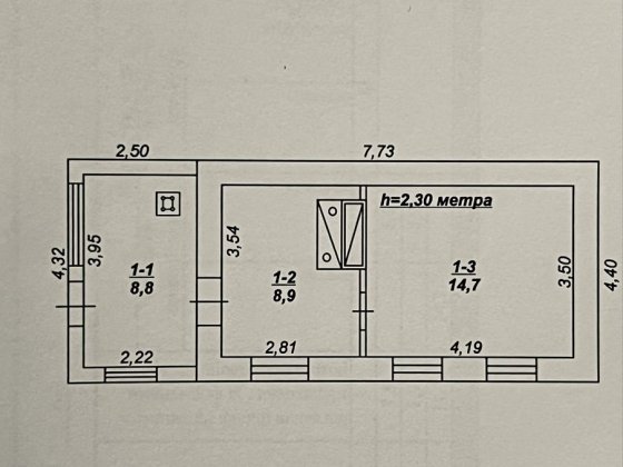 Продам будинок, Центрально-Міський район Кривий Ріг