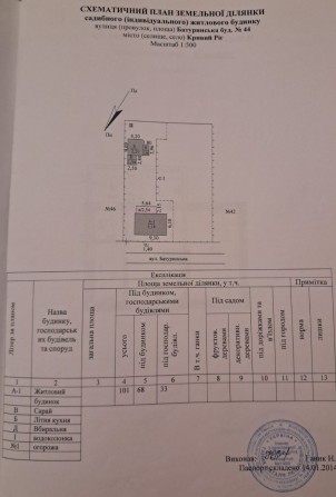 Продам дом на Ласточке участок 9 соток Приватизированной земли - фото 1