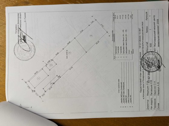 Продаж  будинку з ділянкою на 14 соток, 99м2 Мальованка Житомир