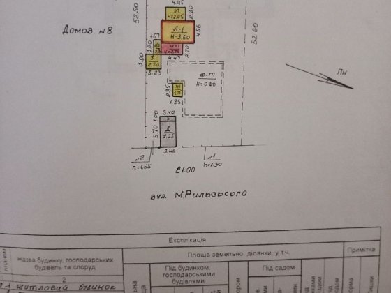 Срочно продам дом Одинковка Дніпро