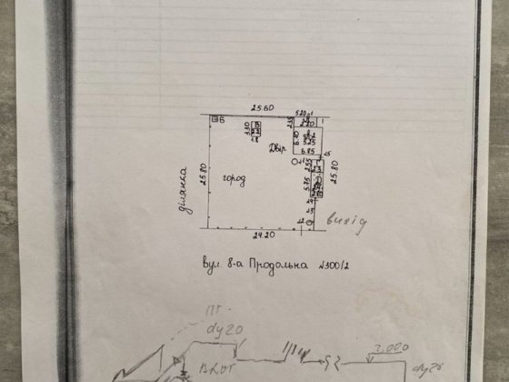 Продаю дім з земельною ділянкою Миколаїв