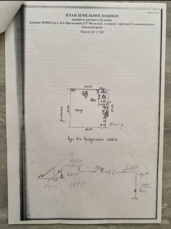 Продаю дім з земельною ділянкою - фото 1