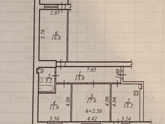 Сдам комнату в трёх комнатной квартире порядочной девушке без животных Слобожанське