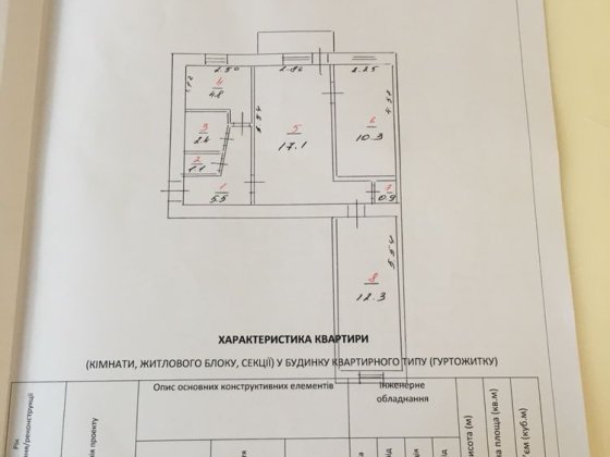 Квартира в м. Камянець-Подільський Каменец-Подольский