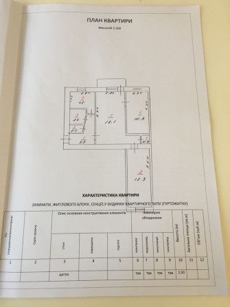 Квартира в м. Камянець-Подільський - фото 1