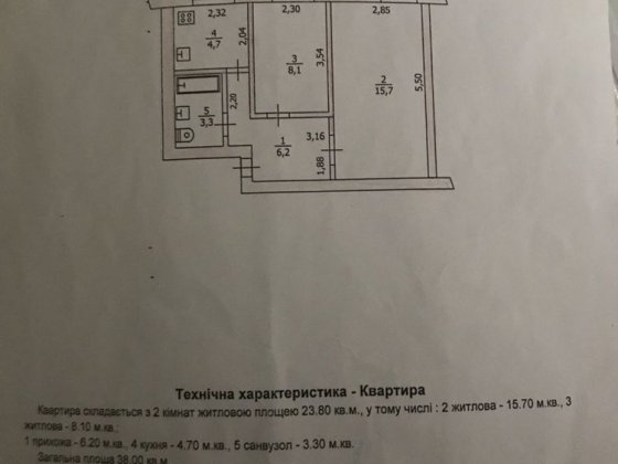 Нерухомість 2 кімнатна Павлоград