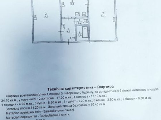 Двокімнатна квартира ПЗТО Павлоград