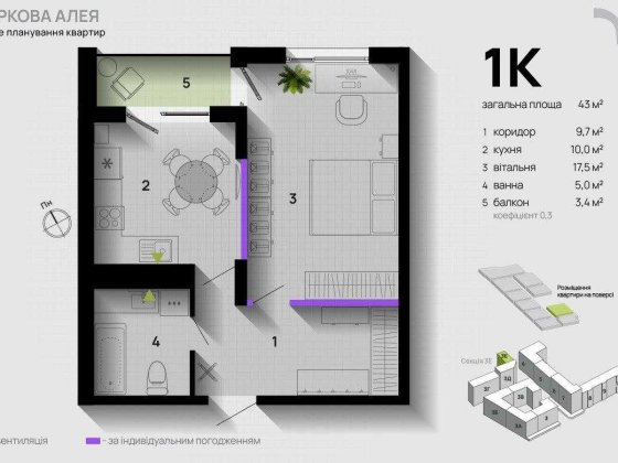 Продаж квартири від власника по договору переуступки. ЖК Паркова Алея Угорники