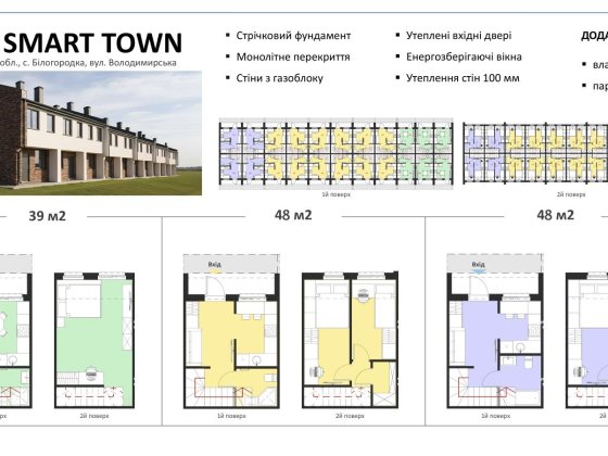 Старт продажу сучасних квартир із власним двориком у Білогородці!

Якщ Белогородка