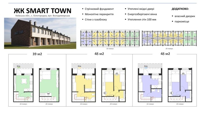 Старт продажу сучасних квартир із власним двориком у Білогородці!

Якщ - фото 1
