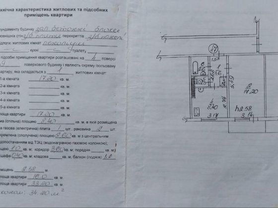 Продаж 1 кім.,квартири Богуслав Богуслав