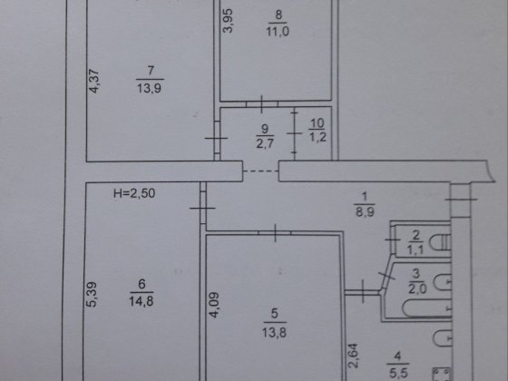 Очень хороший вариант на Вечернем, улица Балакина! Кривий Ріг
