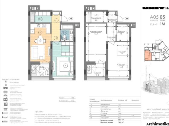 Продаж 1-к квартири 41-50 м кв Unit Home (Юнит Хоум) Київ